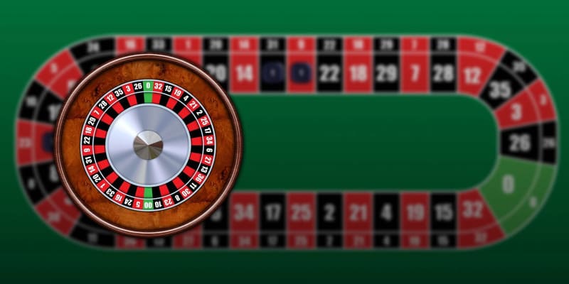 Quy trình cá cược game Roulette